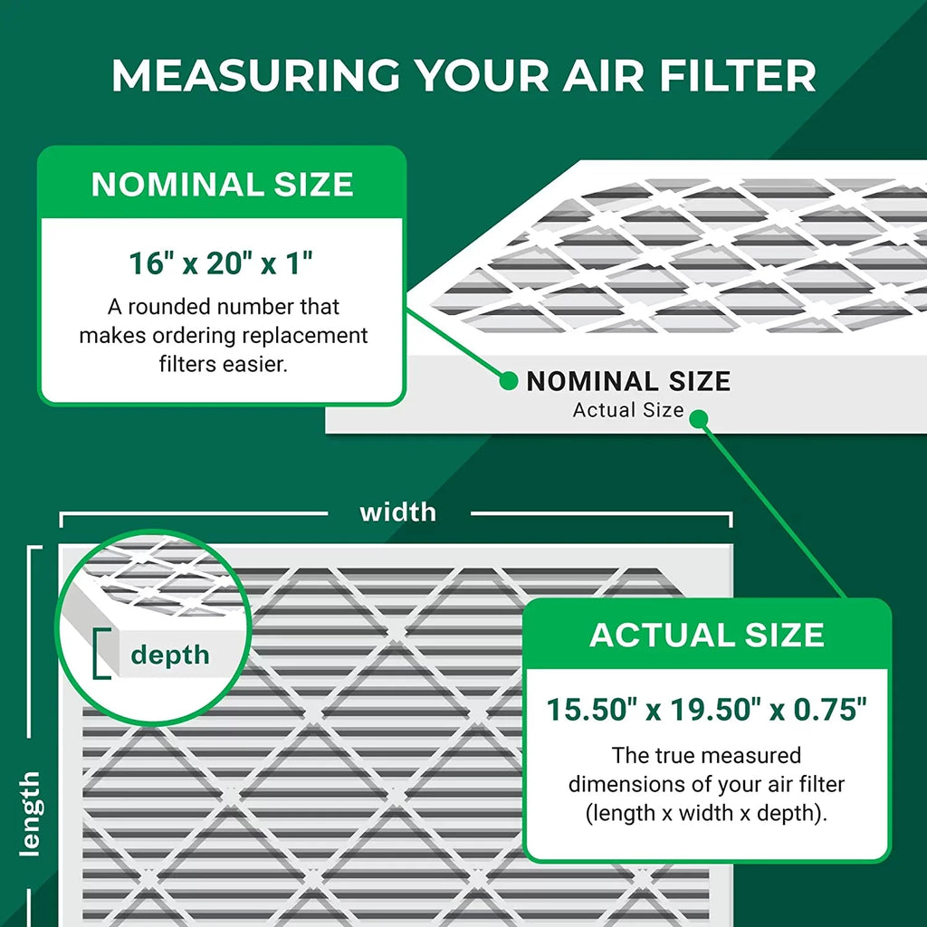 Filterbuy 16x20x1 MERV 8 Odor Eliminator Pleated HVAC AC Furnace Air Filters with Activated Carbon (4-Pack)