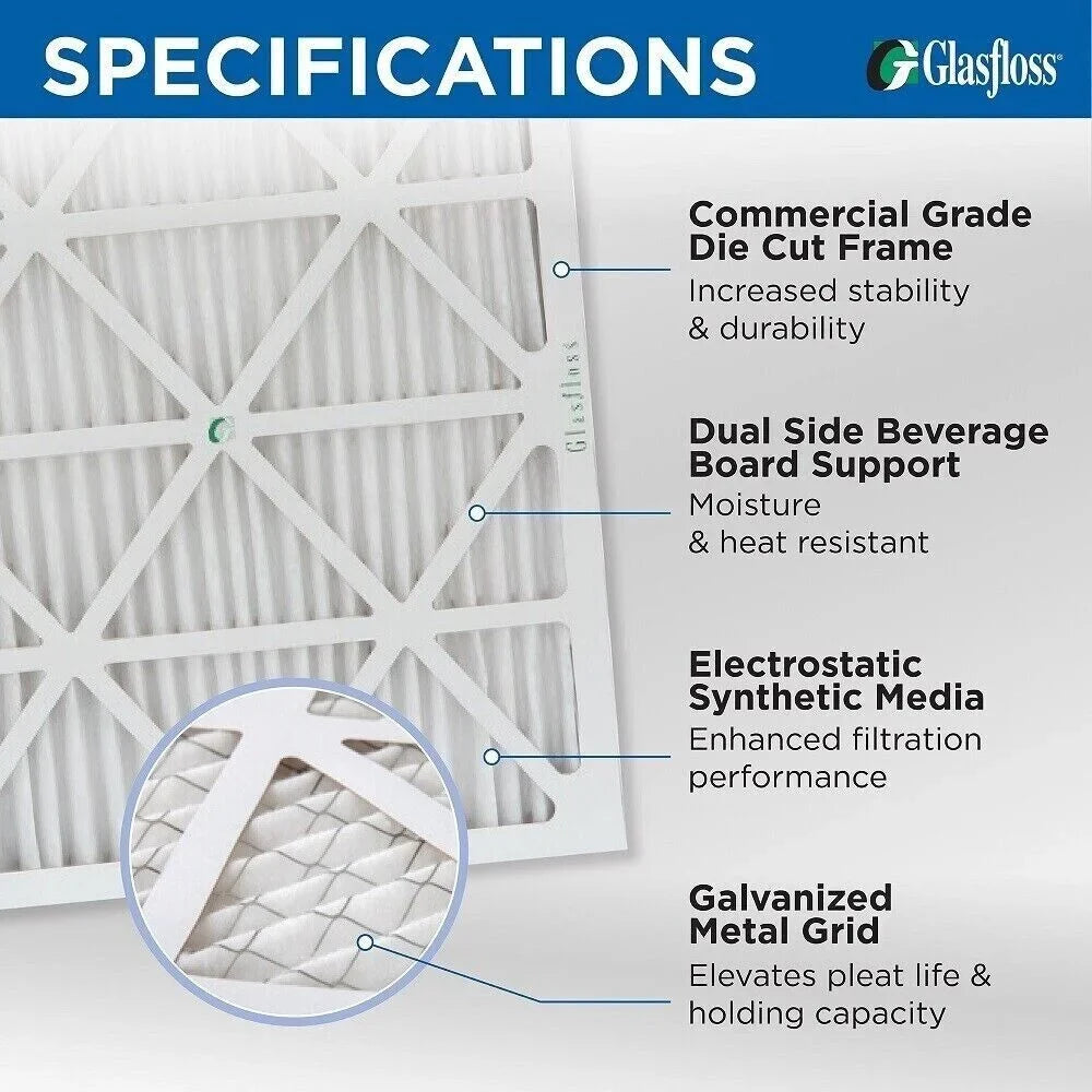 Actual Size: 19-1/2 x 24-1/2 x 1-3/4. Case of 12. Glasfloss ZL 20x25x2 MERV 10 Pleated 2" Inch AC Furnace Air Filters