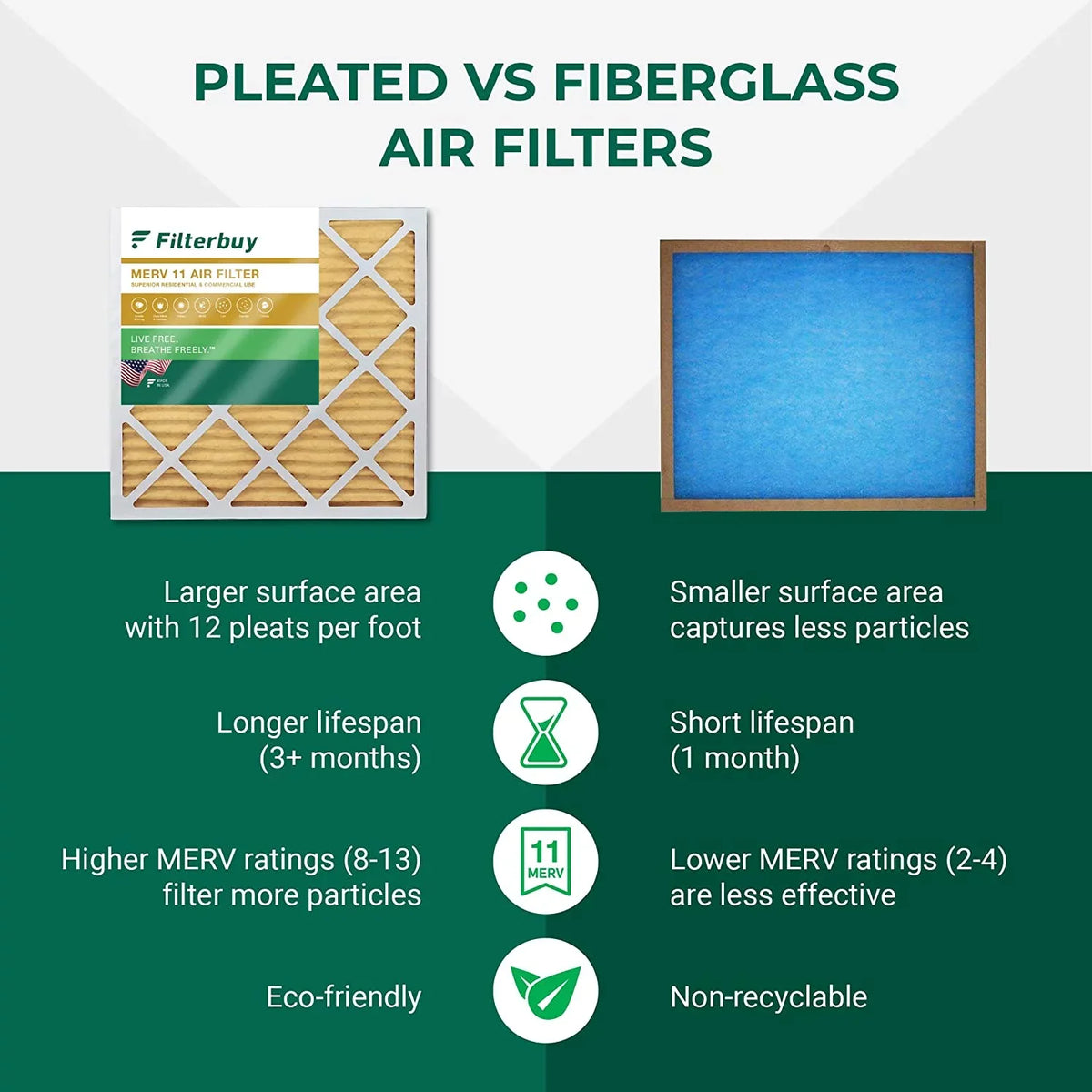 Filterbuy 10x16x4 MERV 11 Pleated HVAC AC Furnace Air Filters (4-Pack)