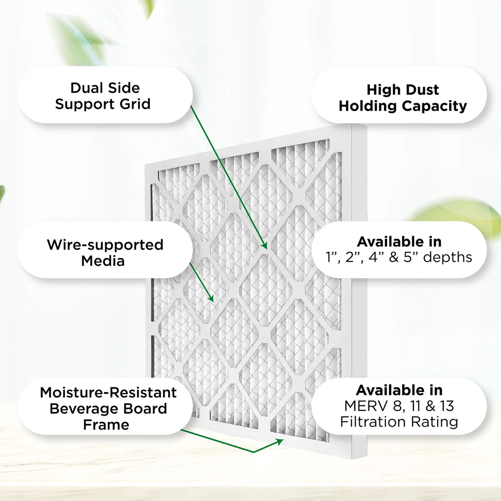 Actual Size: 19-1/2 x 19-1/2 x 3-3/4. Case of 6. 20x20x4 MERV 11, MPR 1000 Pleated AC Furnace 4" Air Filters by Pamlico