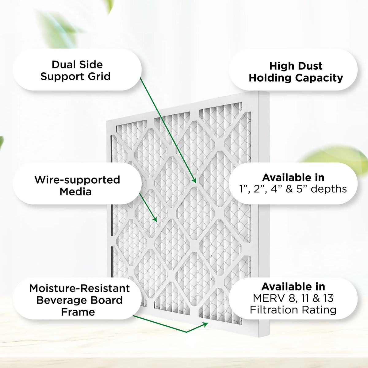 Actual Size: 13-1/2 x 24-1/2 x 3/4. Case of 12. Pamlico Air 14x25x1 MERV 8 Pleated AC Furnace Air Filters