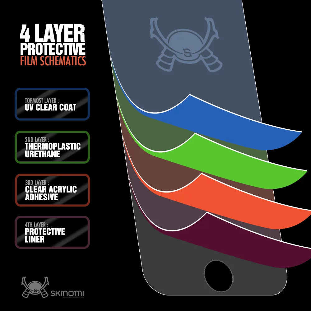 Skinomi Carbon Fiber Film Skin + Screen Protector wrap for Xperia Play