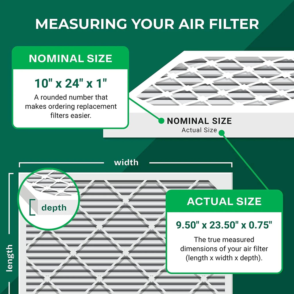 Filterbuy 10x24x1 MERV 13 Pleated HVAC AC Furnace Air Filters (4-Pack)