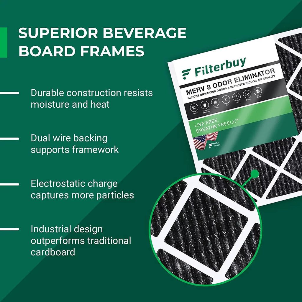 Filterbuy 20x23x1 MERV 8 Odor Eliminator Pleated HVAC AC Furnace Air Filters with Activated Carbon (2-Pack)
