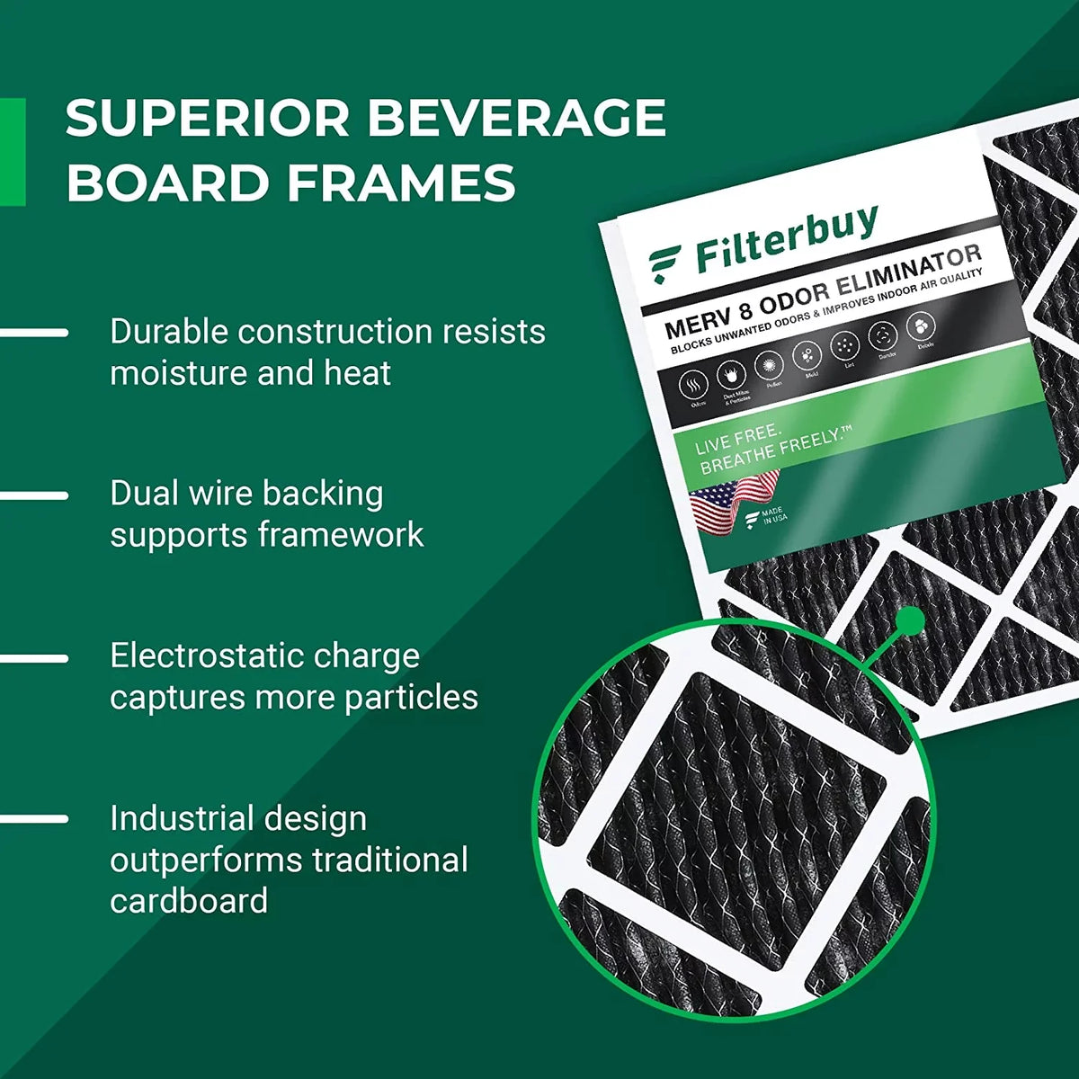 Filterbuy 20x23x1 MERV 8 Odor Eliminator Pleated HVAC AC Furnace Air Filters with Activated Carbon (2-Pack)