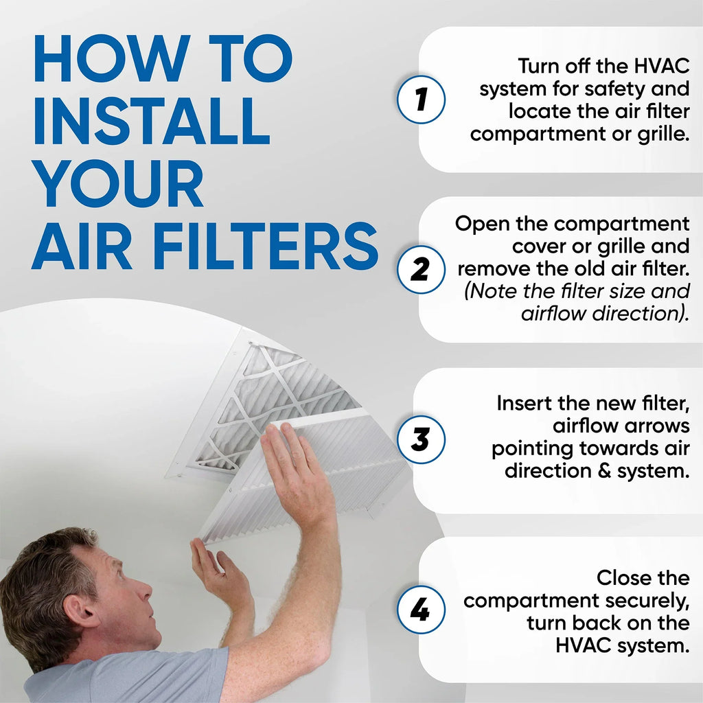 Exact Size: 17-1/2 x 24-1/2 x 1-3/4. Box of 4. Glasfloss ZL 18x25x2 MERV 10 Pleated AC Furnace Air Filters